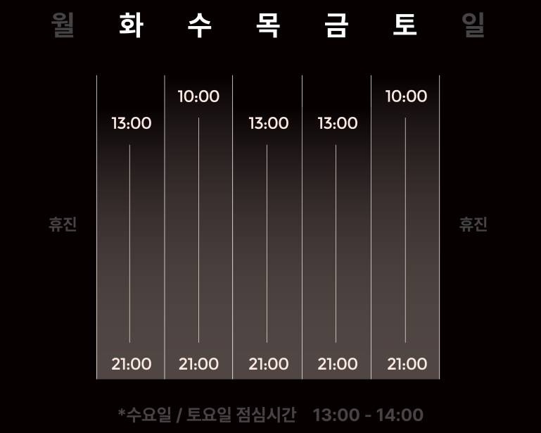 진료시간